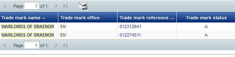 Warlords of Draenor european trademark