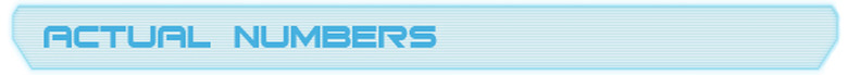 Actual numbers