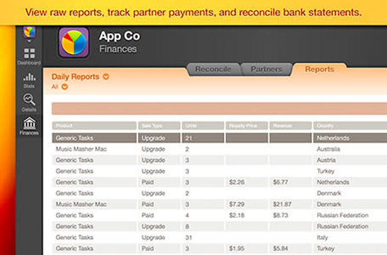 AppViz Screen shot