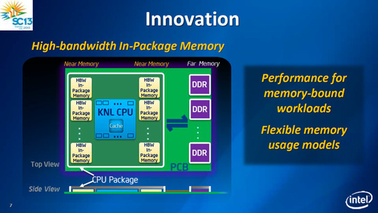 Intel's Knights Landing-based Xeon Phi