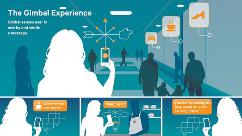 Qualcomm Gimbal proximity beacon