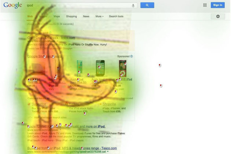 Microsoft's eye-tracking study on Google has a familiar shape