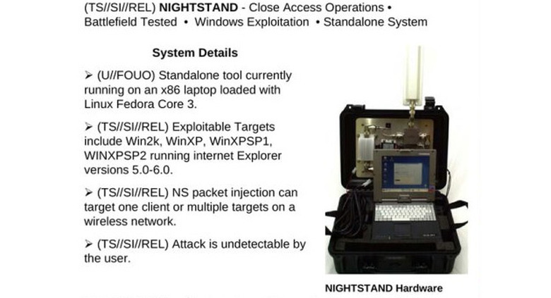 NSA Nightstand wardriving device