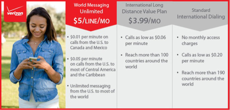 Verizon World Messaging Unlimited