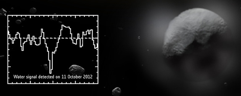 Water signal detected at Ceres