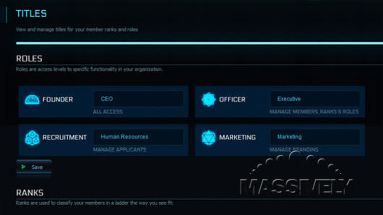 Star Citizen organization ranks