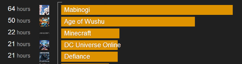 Raptr screenshot