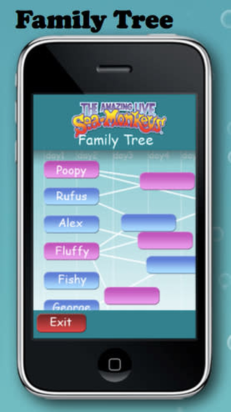 family tree view