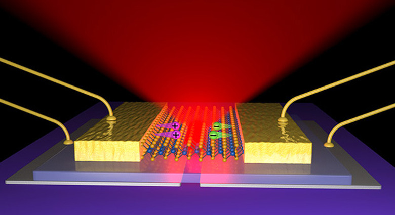 Three-atom thick LED from the University of Washington