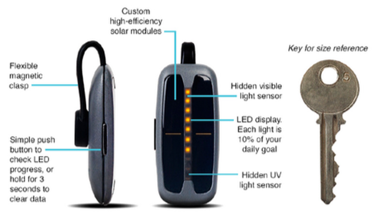 SunSprite Personal Light Tracker