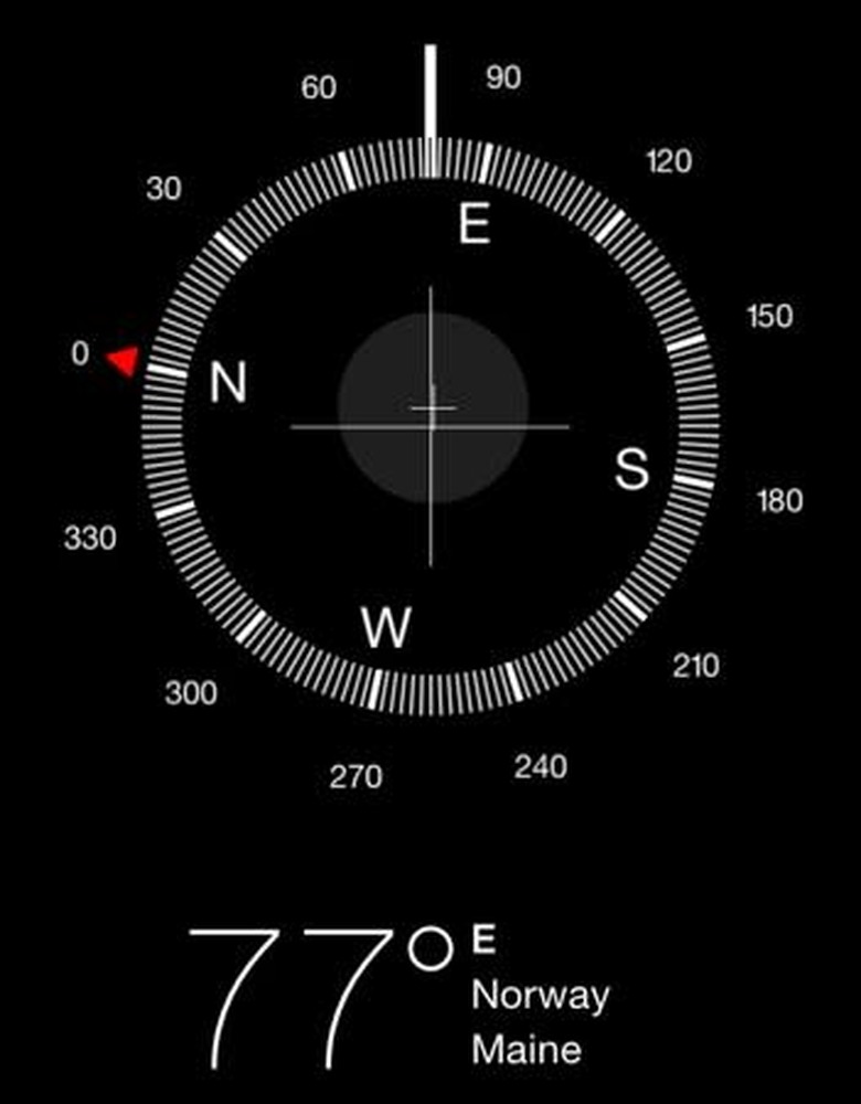compass