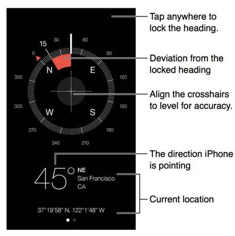 Compass