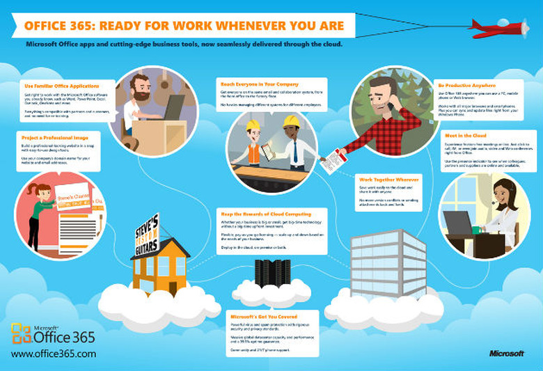 Office 365 Personal offers cheaper access to Microsoft's productivity suite