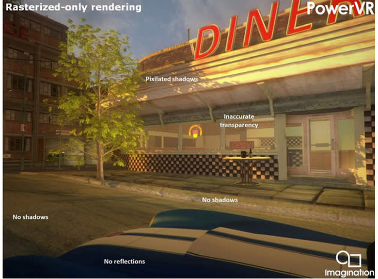 Mobile graphics without raytracing