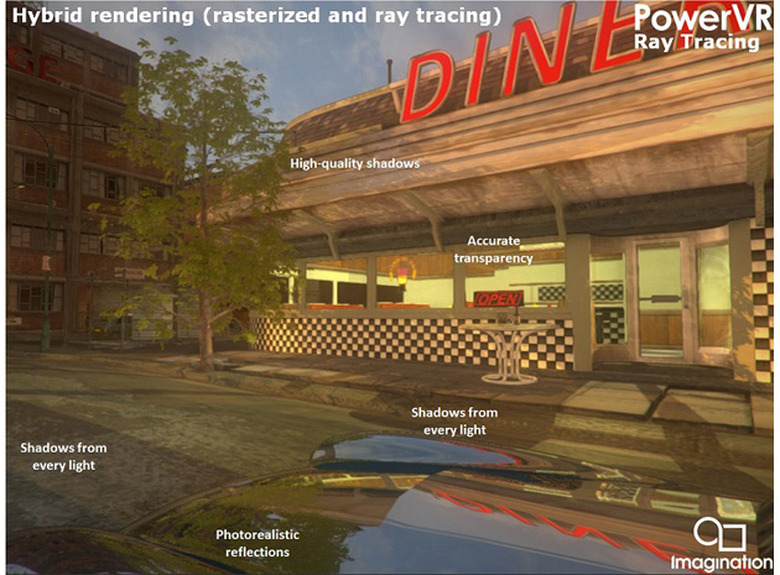 PowerVR GR6500 Wizard graphics
