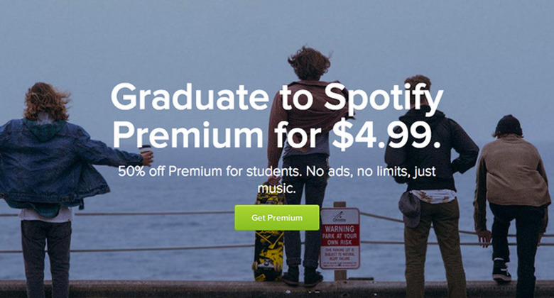 Spotify student discount in the US