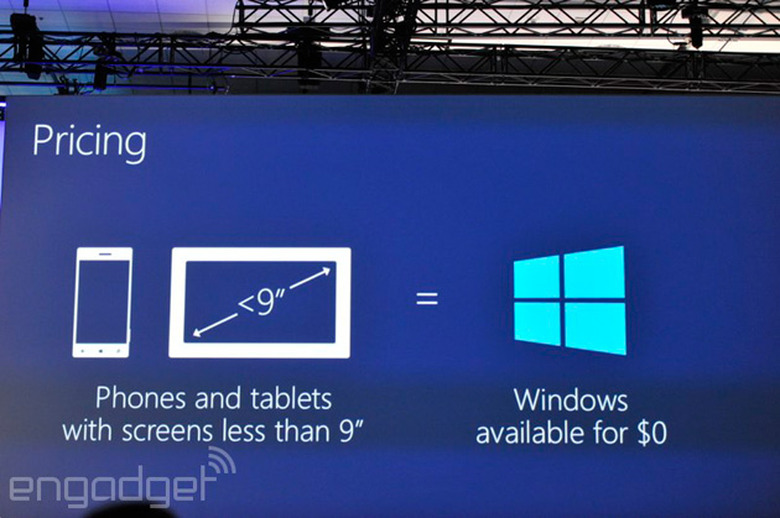 Windows will be free on small devices