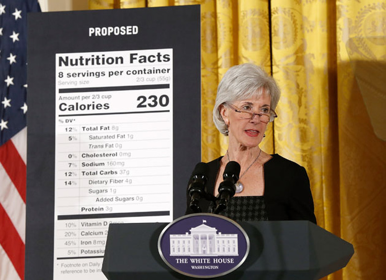 Michelle Obama Discusses Healthier Choices For Consumers At White House Event