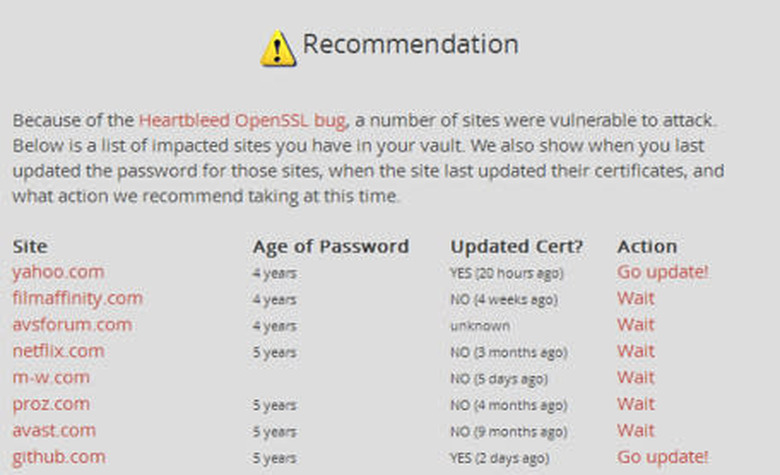 Heartbleed