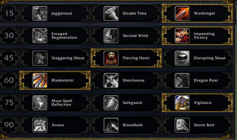 Warrior talents