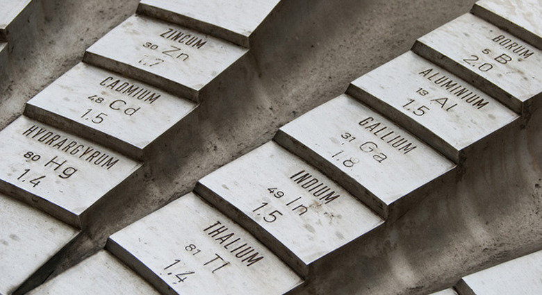 Pedestal listing periodic elements