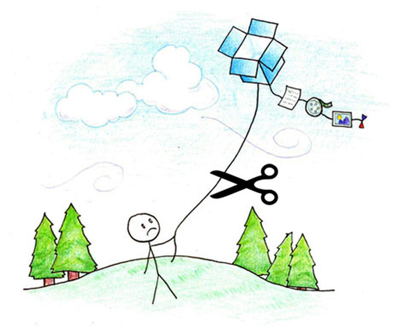 Dropbox imagery