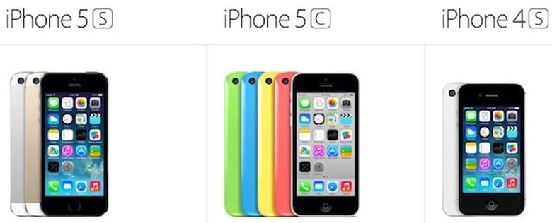 iphone lineup