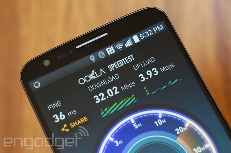 Broadband speed test