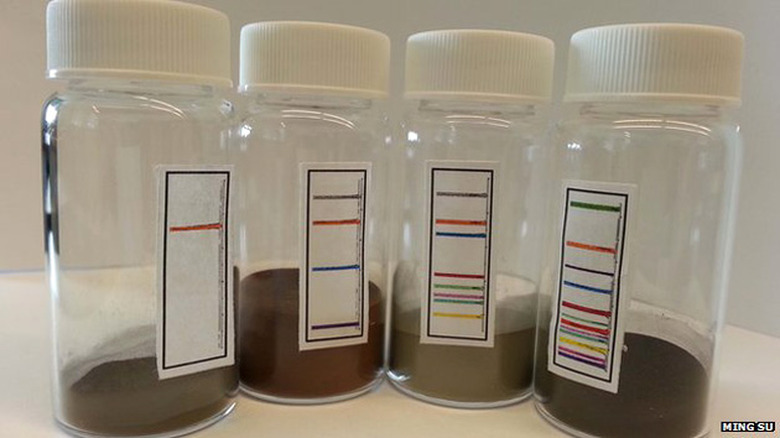 Nanoparticle barcode results on jars