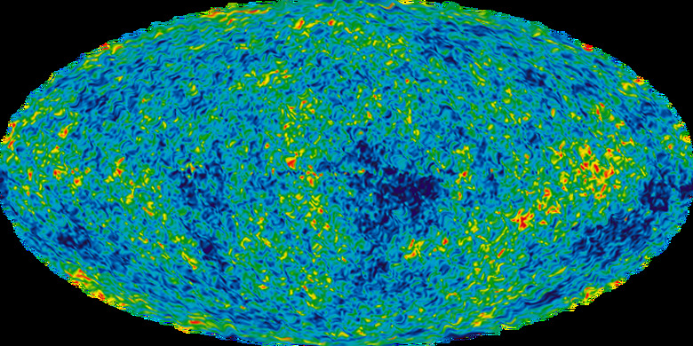 View of the known universe