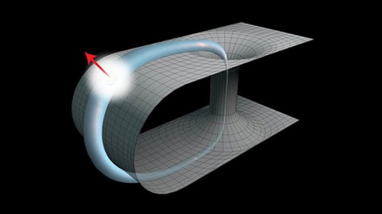 A space-time wormhole lets a particle travel back in time