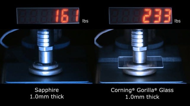 corning sapphire test