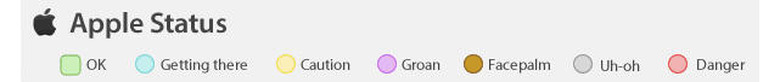 Apple Status