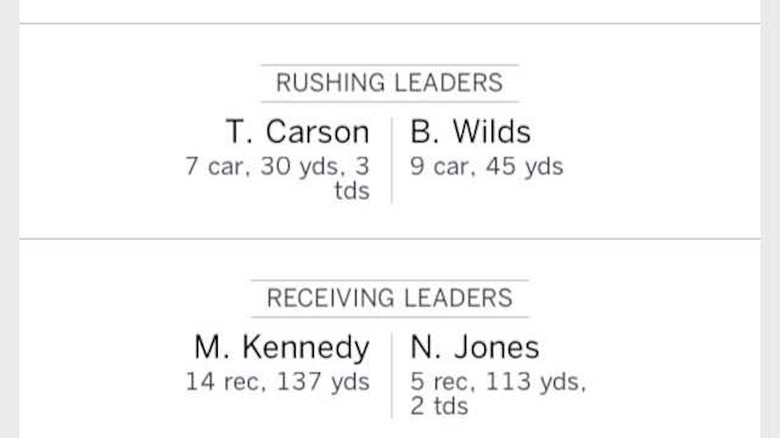 ESPN Sportscenter screenshot