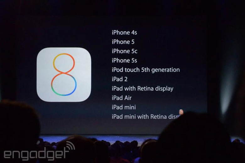 iOS 8