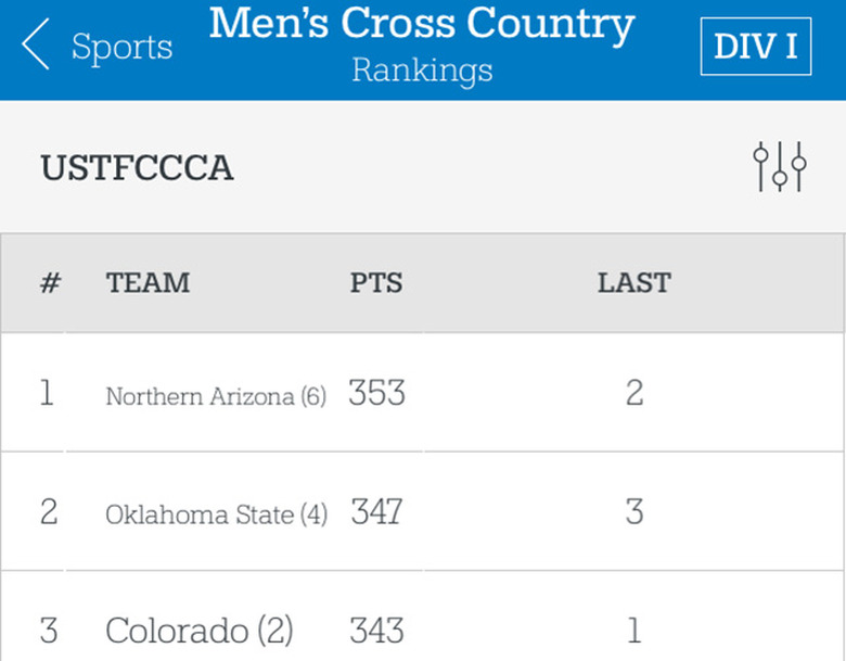 NCAA screenshots