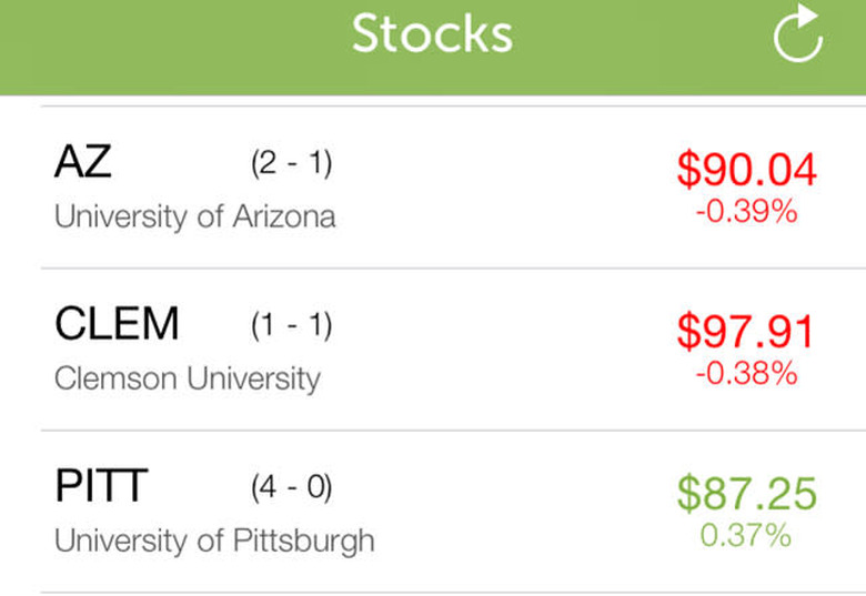 Stadium Stock Market Exchange screenshots