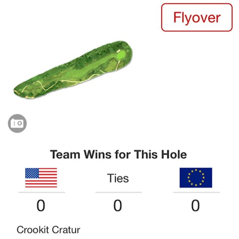 Ryder Cup 2014 screenshots