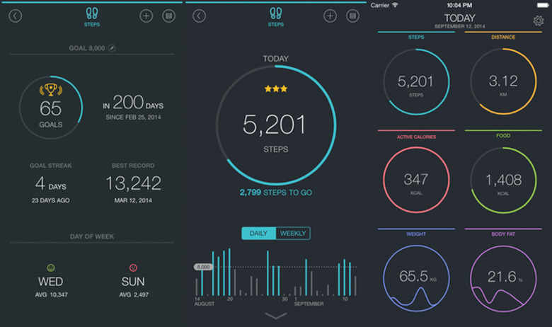 fitport