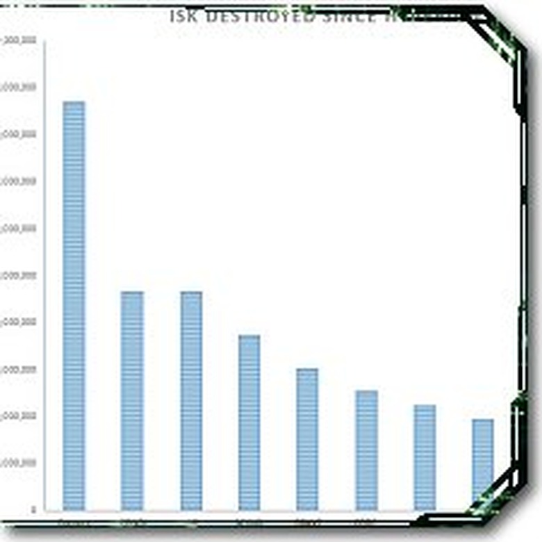EVE Evolved side image