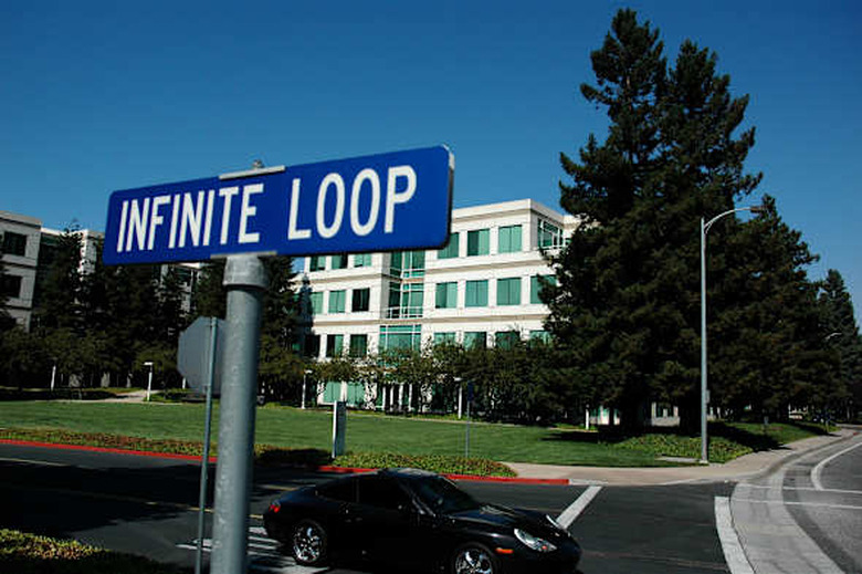 Infinite Loop !