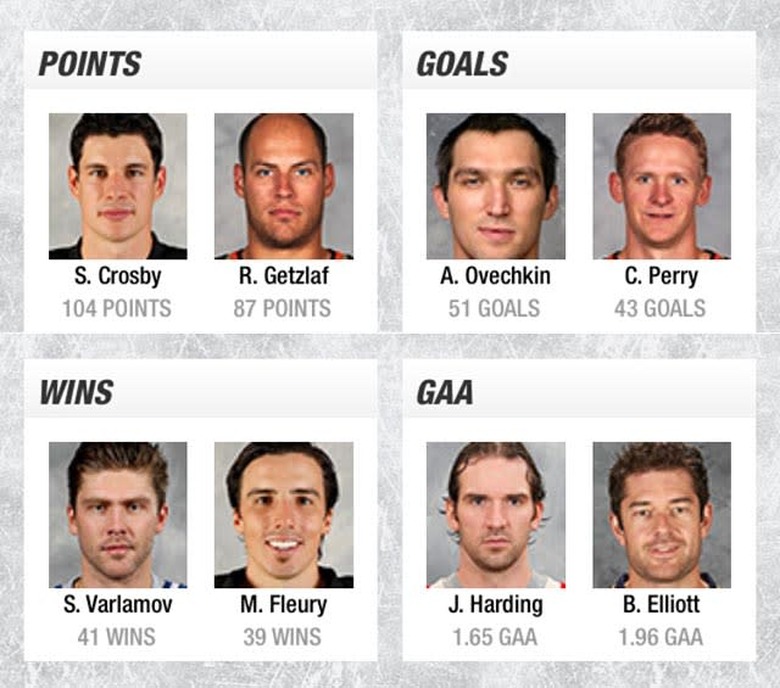 NHL GameCenter screenshots