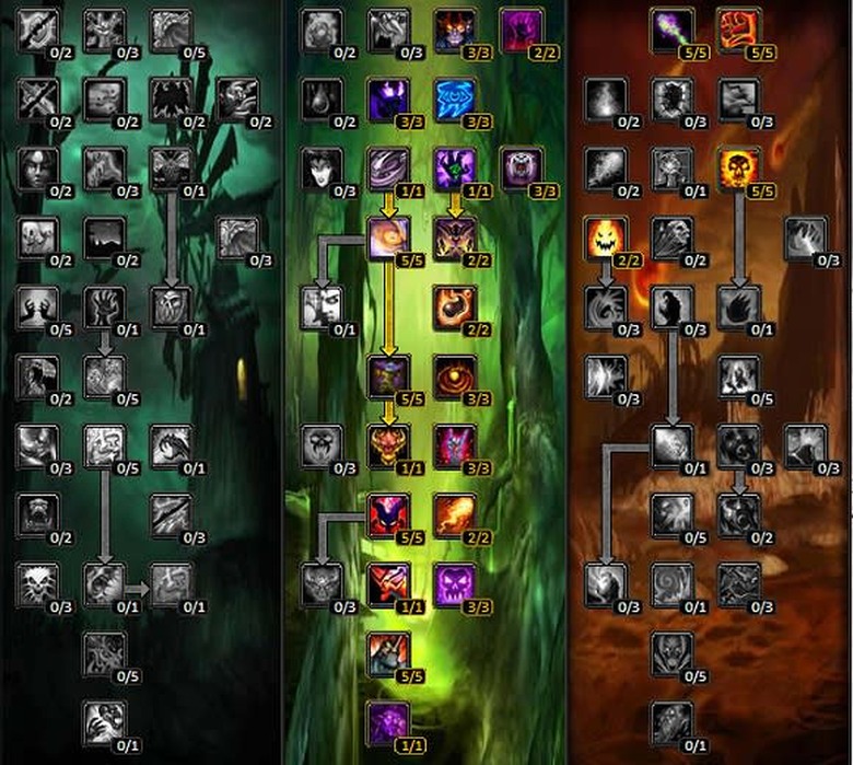 Warlock talent trees from Wrath