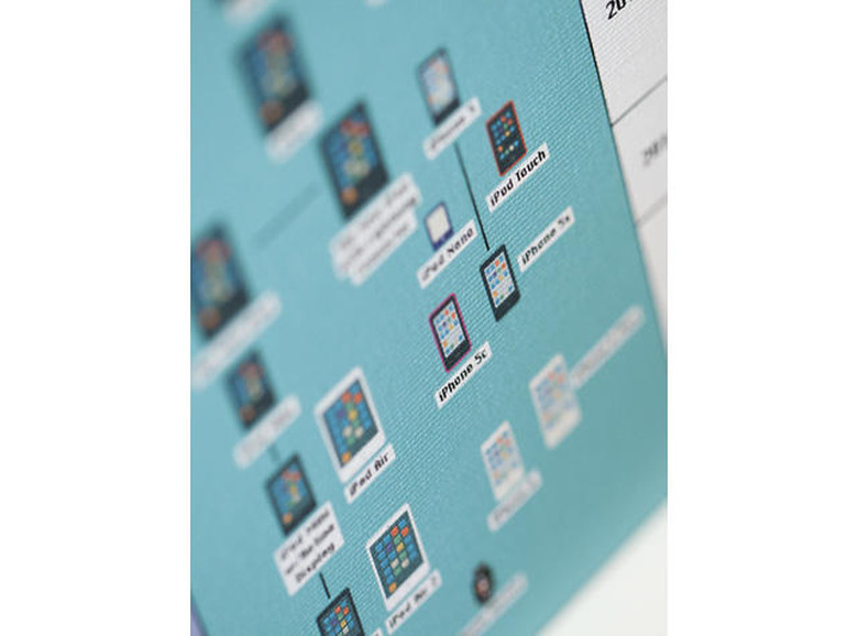 Apple 3.0 Poster