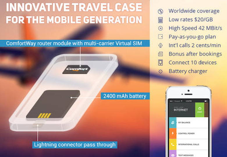 ComfortWay Travel Case for iPhone