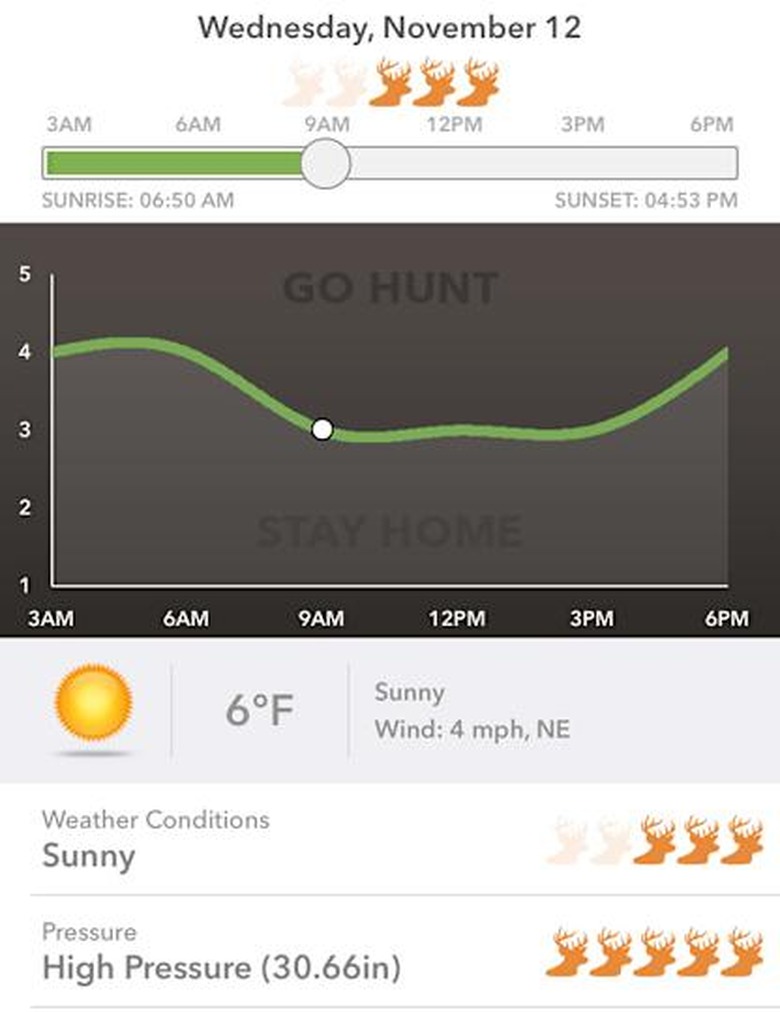 Hunt Predictor screenshots