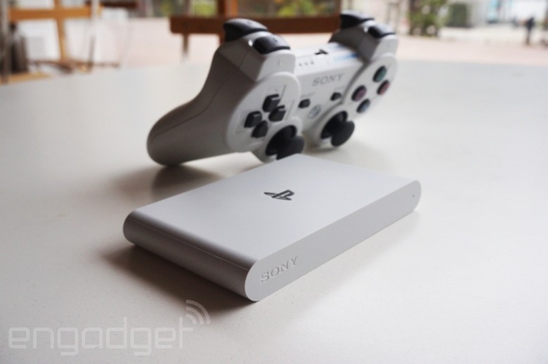 PlayStation TV
