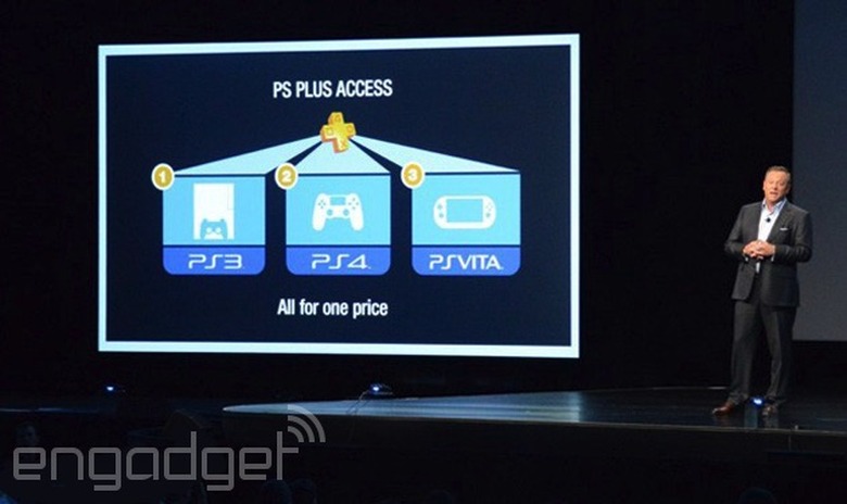 PlayStation Plus