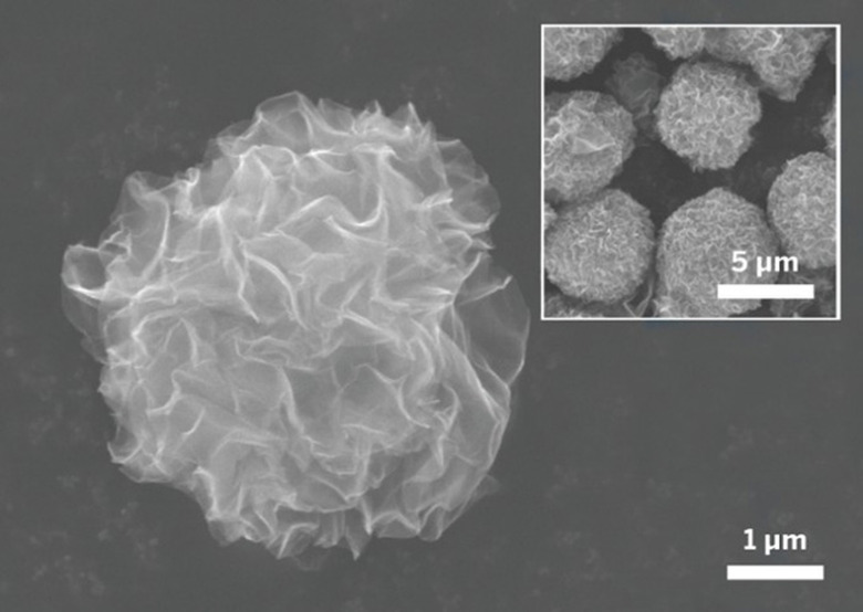 Deep-fried graphene, yum