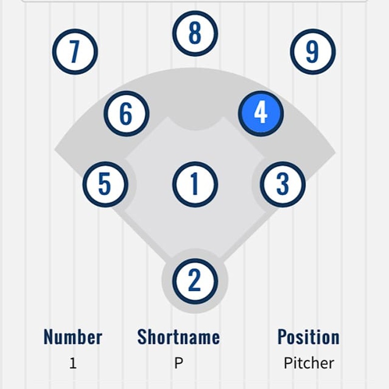 Baseball Academics screenshots